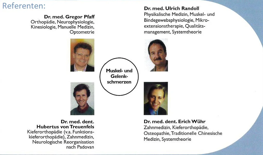 Muskel- und Gelenkschmerzen innerhalb und außerhalb des Kausystems